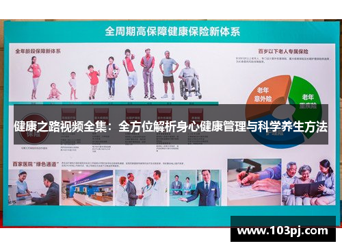 健康之路视频全集:全方位解析身心健康管理与科学养生方法 健康之路视频全集:全方位解析身心健康管理与科学养生方法